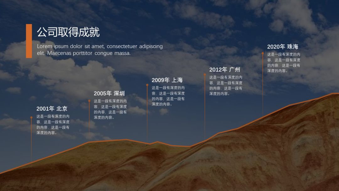 解决PPT中流程图展示过长的问题,提高工作效率。-CSDN博客