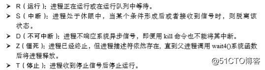 Linux基本命令之ps
