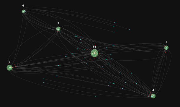 html5-canvas-flight-line.png