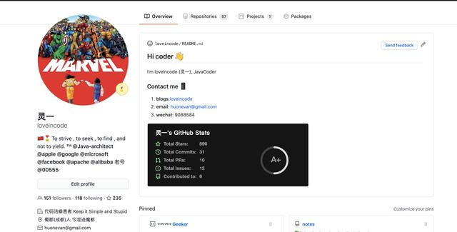 github 新功能 profile README.md