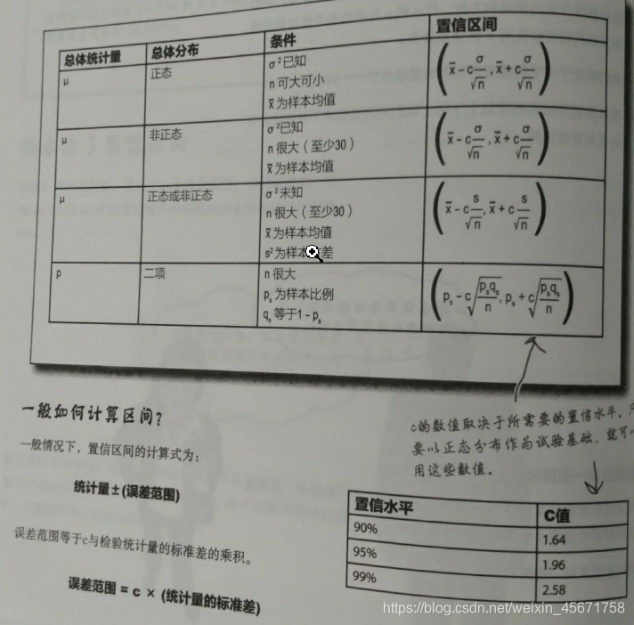 原图https://images-cdn.shimo.im/jiTj0Imygk09S9Bk__thumbnail