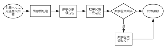91f4b83cdfe0364ad668344913686165.png