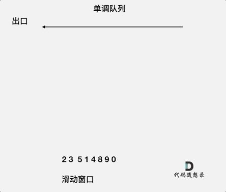 3t
