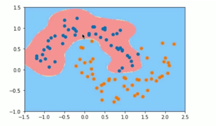 image-20221010201124352