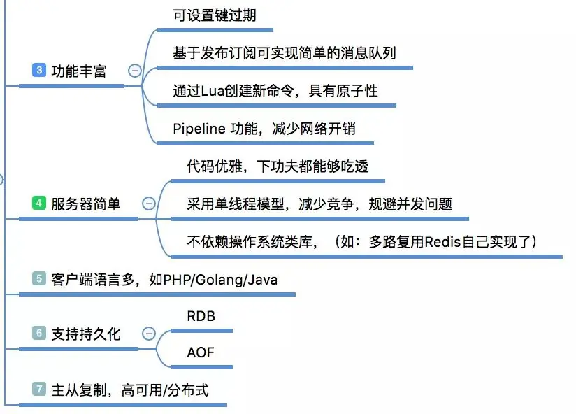 webp