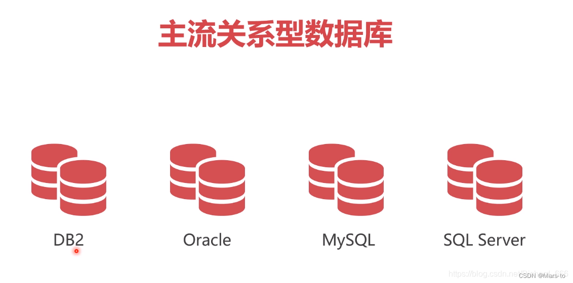流行的数据库类型_流式数据库有哪些-CSDN博客