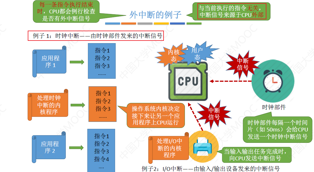 在这里插入图片描述 https://i-blog.csdnimg.cn/blog_migrate/478b5d6664e170af8ee9a6584a1cea83.png