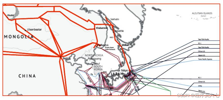 援助30亿美元__援助朝鲜的国家