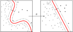 Support Vector Machines