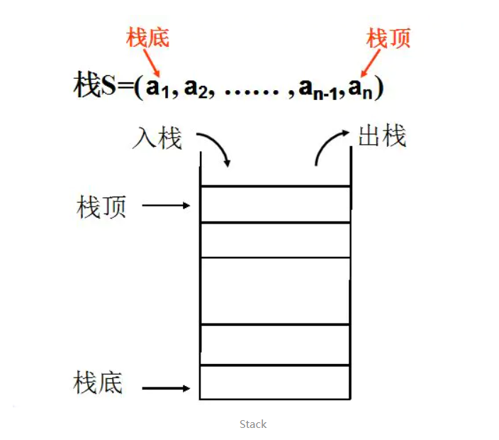 image-20200702144401094