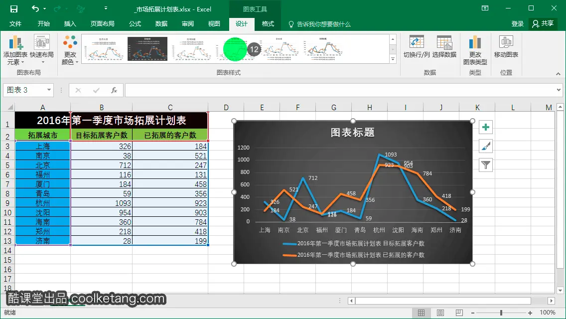Excel互动教程-酷课堂