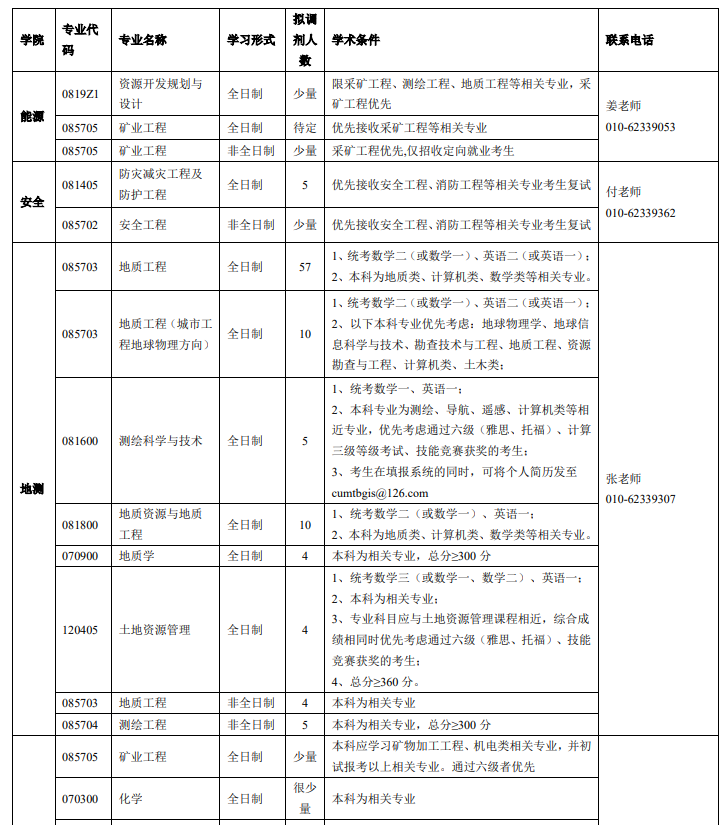 e54b09378b9ae6a9d570b2e4f5b79853.png