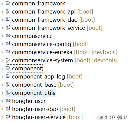 企业分布式微服务云架构SpringCloud+Spring Boot+Mybatis
