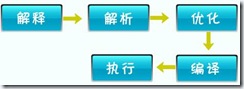 clip_image004