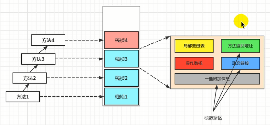 image-20210827122443527