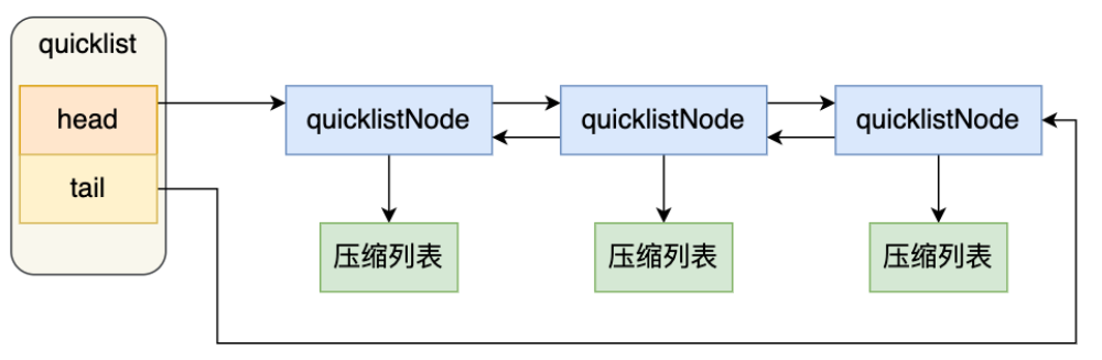 image-20220503170214970