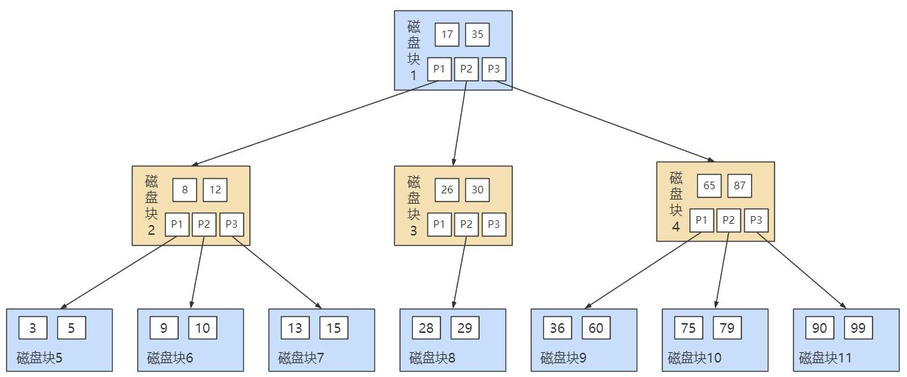 image-20230402172617559