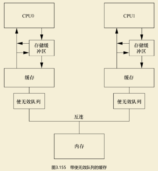 image-20220808231423524