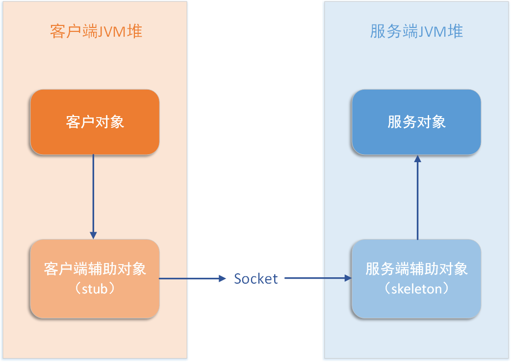 1714316-f551961200411951.png (1044×741)