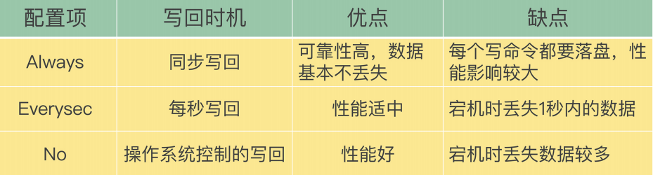 image-20220112102128744