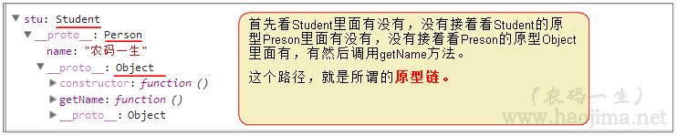 208266-20170326153213955-151533044.png