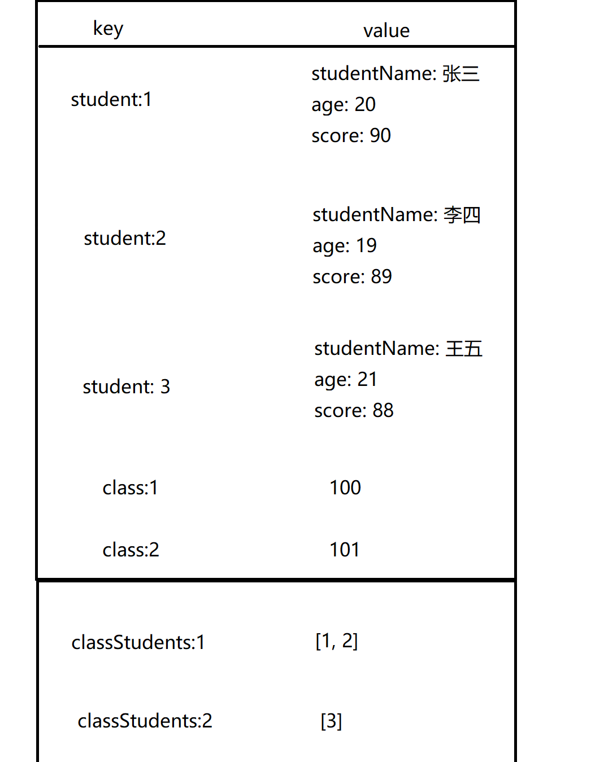 image-20240705090120507