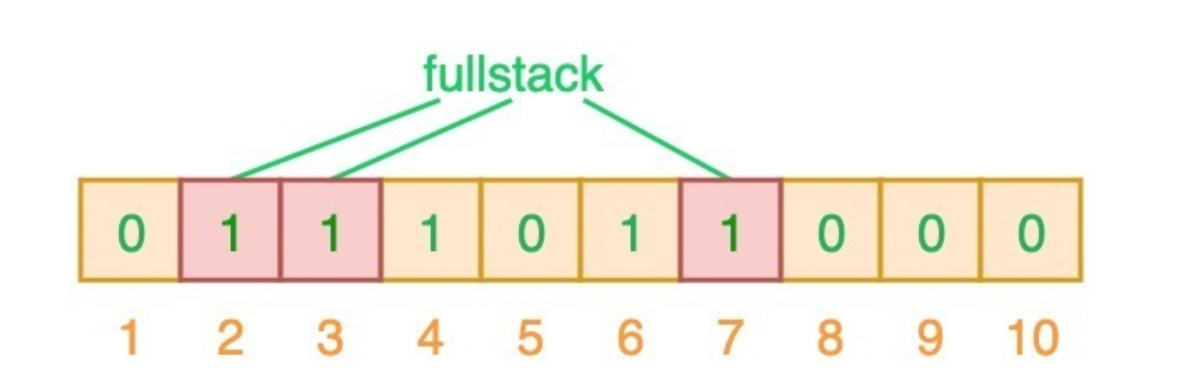 image-20220207163204663
