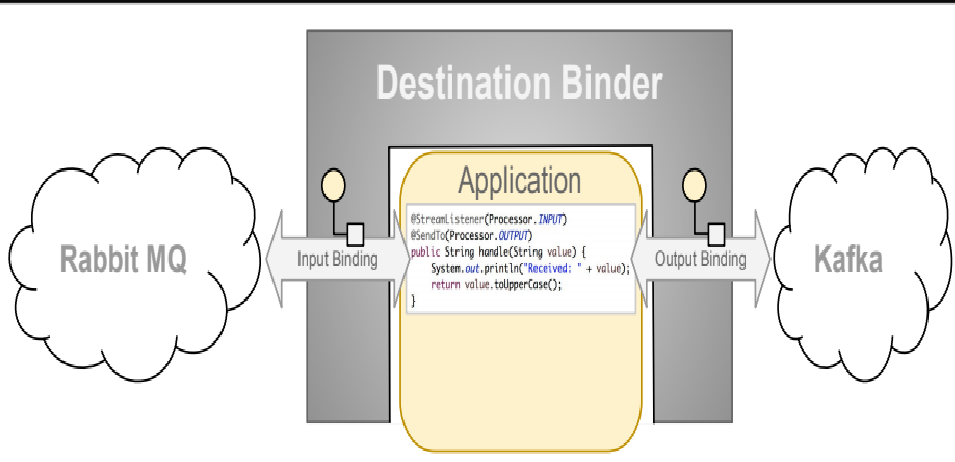 image-20220423095855220