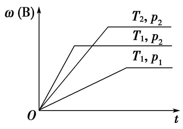 333d2f7b0575729151934b5c1bd9bd5f.png