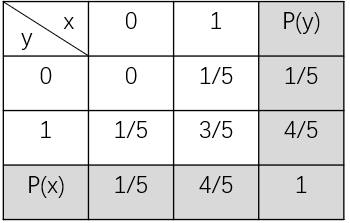 1258764-20180815114235758-629263311.png