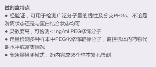 蛋白聚乙二醇化修饰检测试剂盒