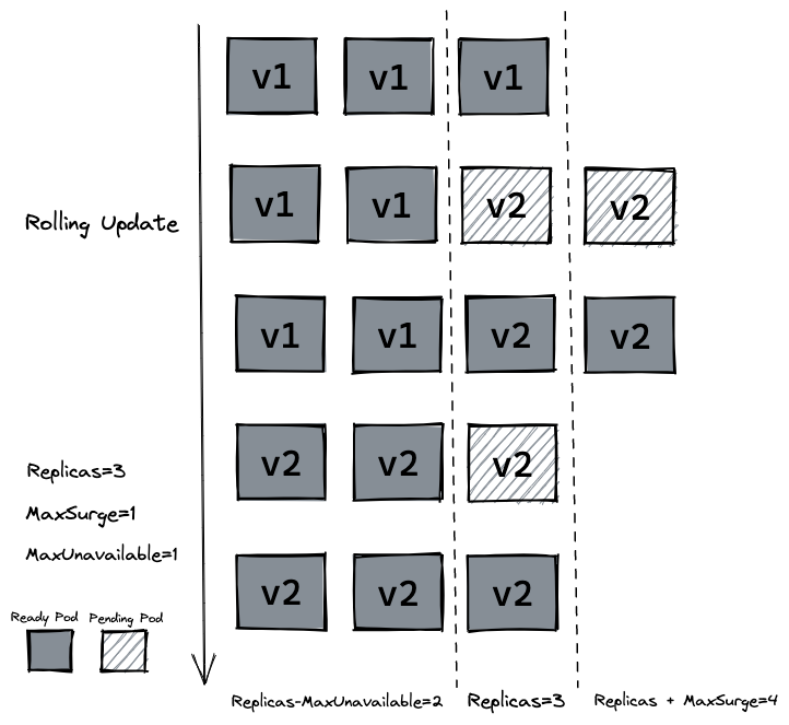 image-20221108151535858