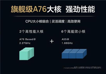 华为发布7nm制程麒麟810芯片：达芬奇架构 nova5首搭5_副本
