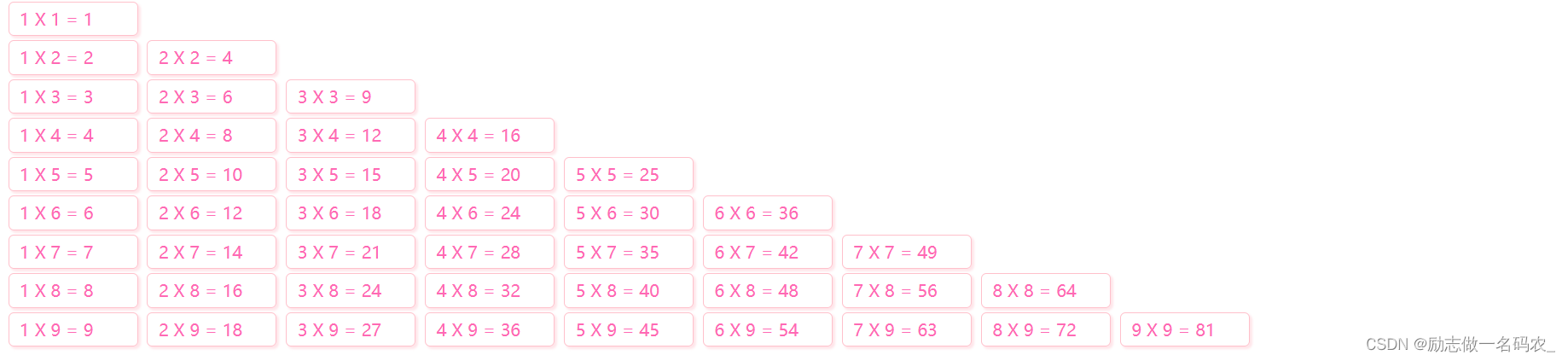 JavaScript学习第三天_javascript int i=1;-CSDN博客