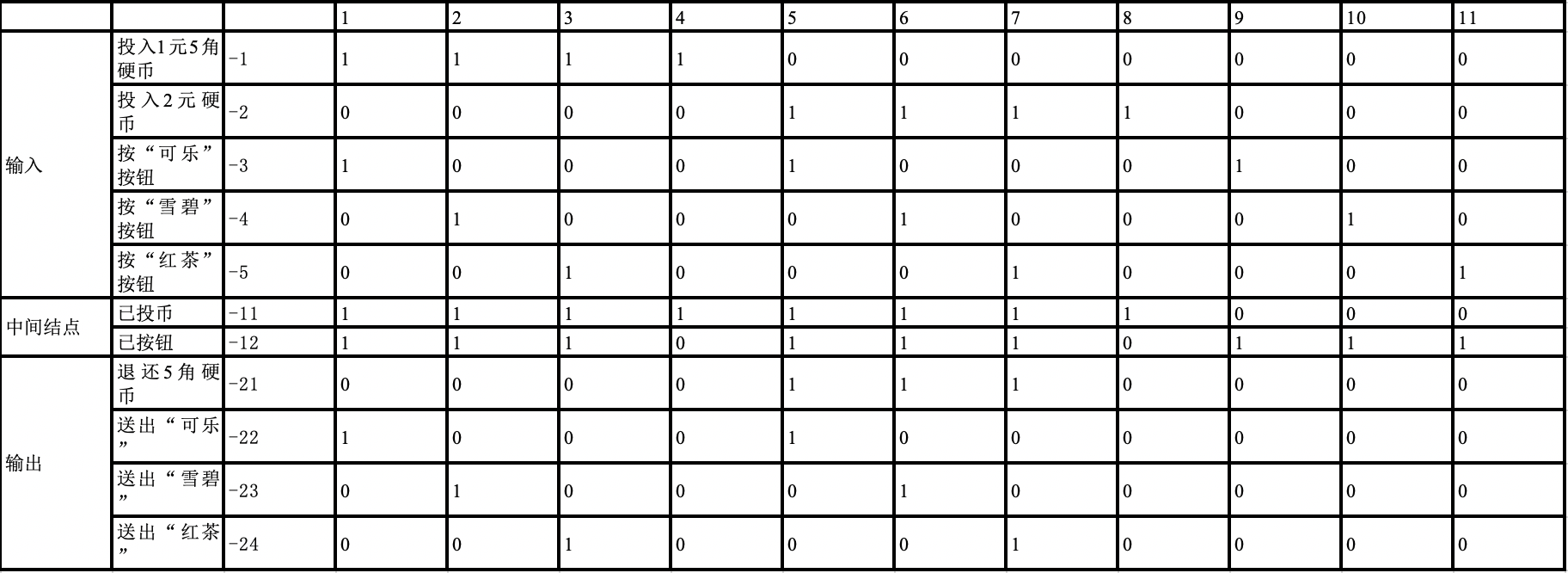 在这里插入图片描述 https://i-blog.csdnimg.cn/blog_migrate/4802832c851eb883d8eb6a318ca25f33.png