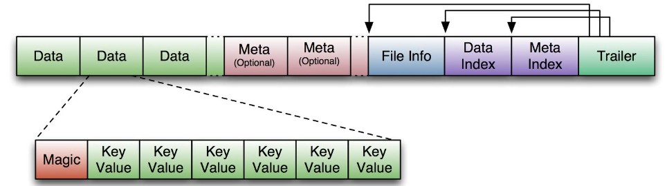 image-20221009164112868