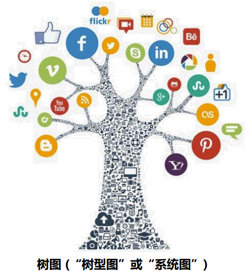 image-20230617142157827