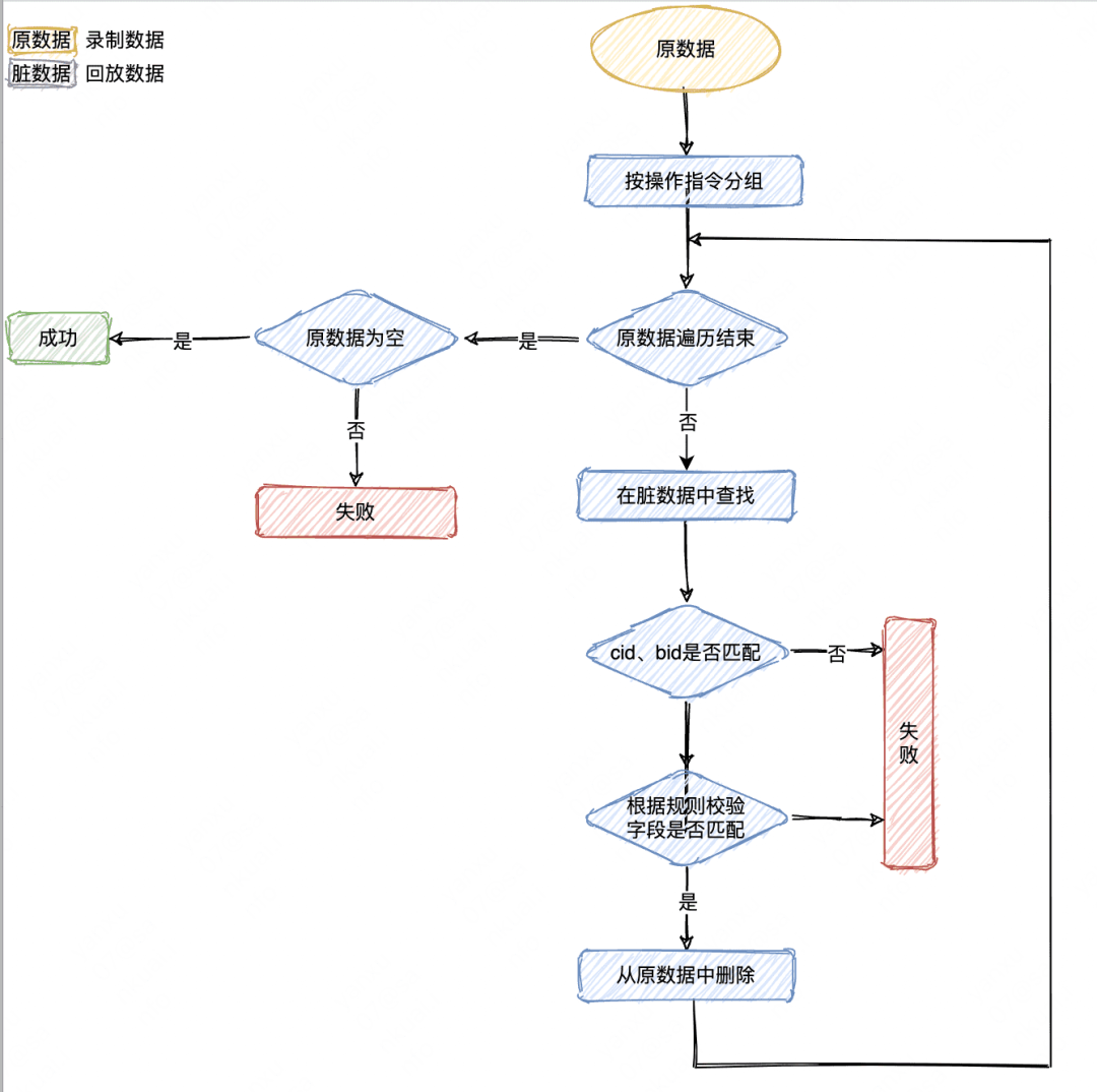 db615645fa10a1521f1d1c29be1a67a3.png