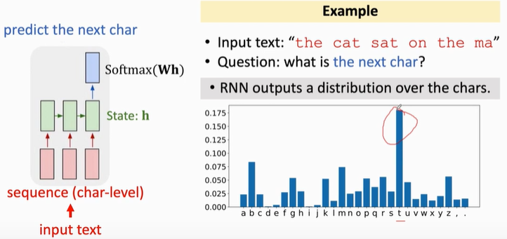 image-20210401110444831