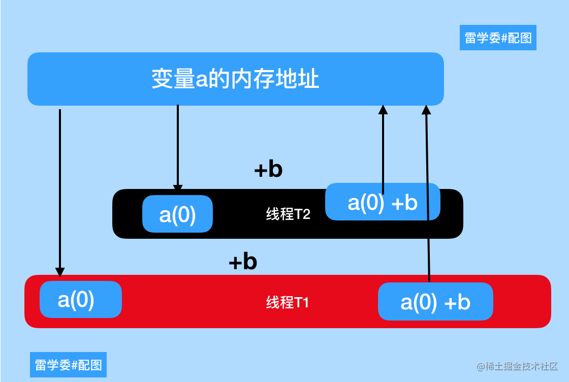 屏幕快照 2021-11-26 上午1.12.59.png
