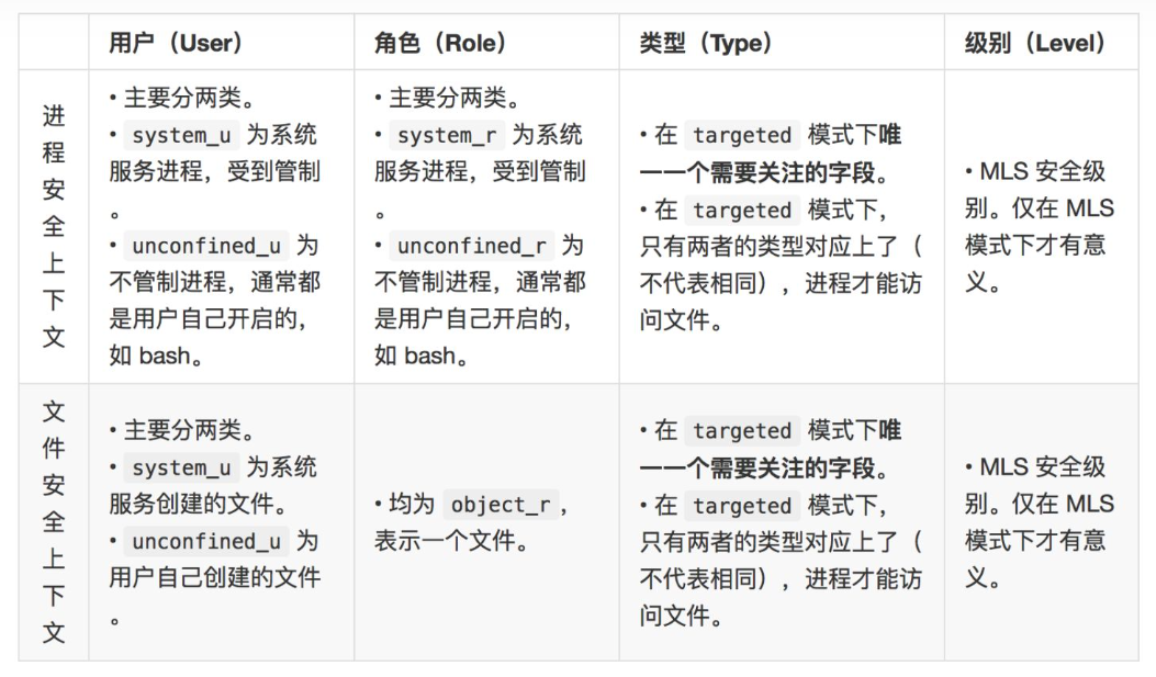 image-20220720163728217