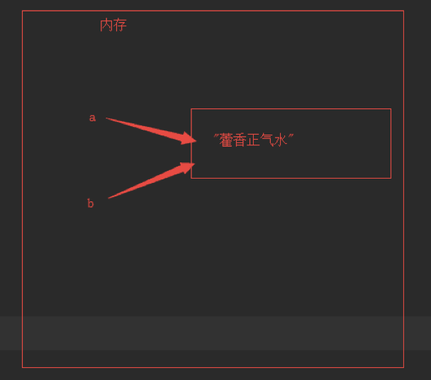 1729999-20190704213141657-404768088.png