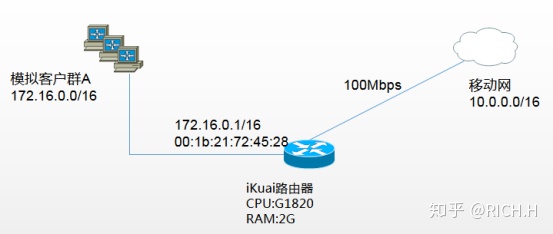 ff6d93f6204f7f42f6906e53d374c874.png