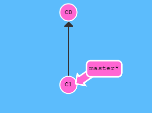 c68a7e6ce866f8a0140010d09cf977a9.png