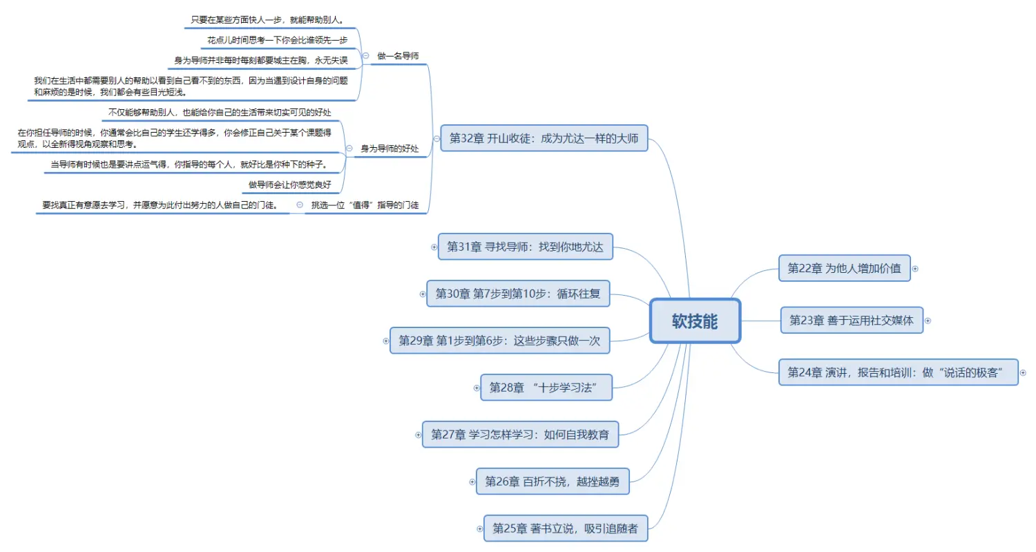 软技能第32章.png