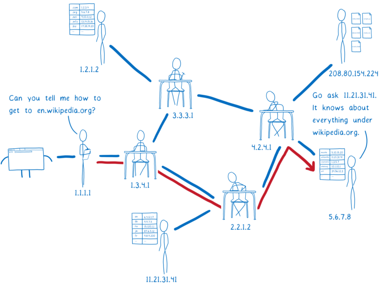 763b9076c628fab20afd1f03dd280df3.png