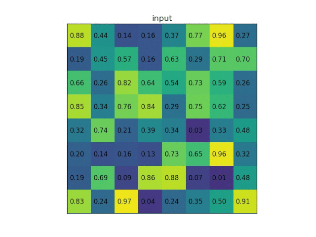 34440c6288b5c79136c4f14d33d5a41f.gif