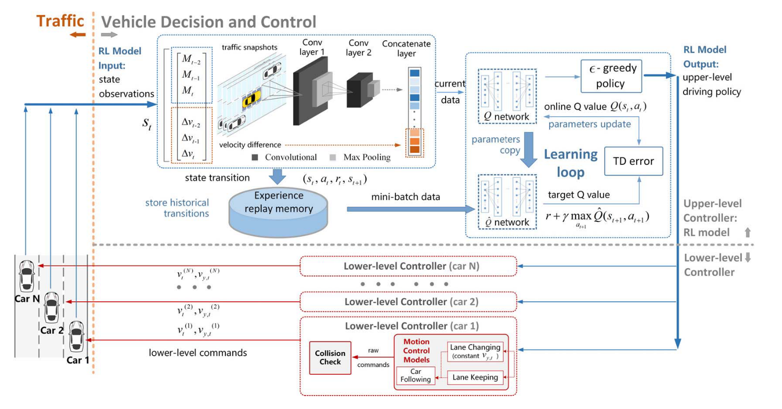 image-20240116222711519