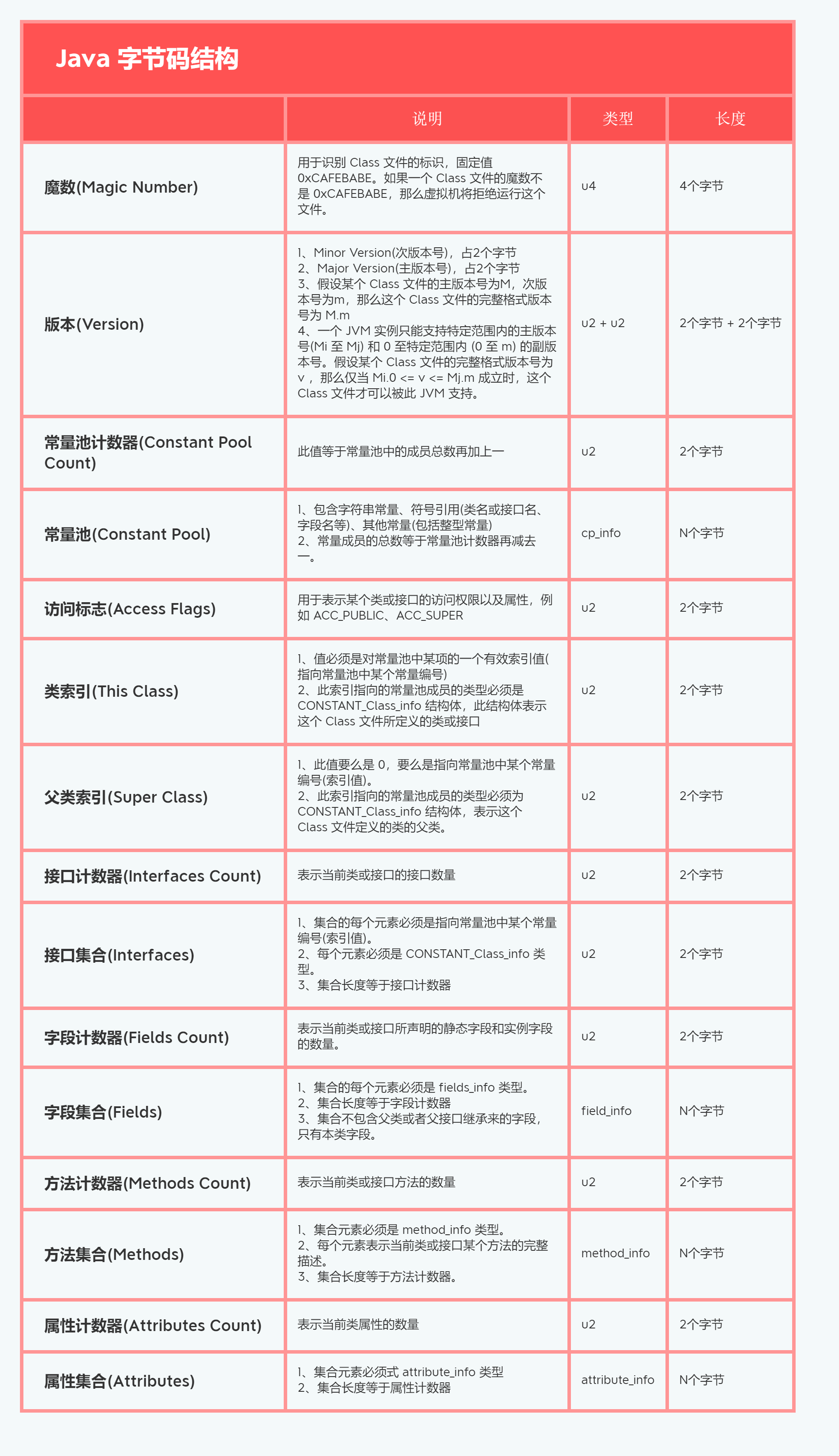 8aa6401f974c87f92e5d1e7068aaecf7.png