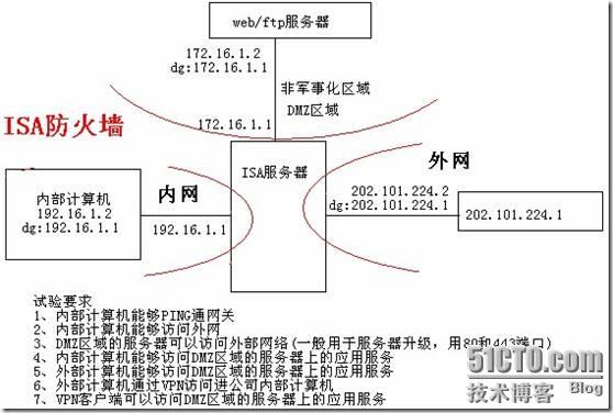 clip_image037